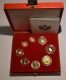 Click here to access  Monaco Euro Coinset 2006 Proof