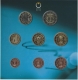 Österreich Euro Münzen Kursmünzensatz 2007 -  © Coinf