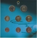 Österreich Euro Münzen Kursmünzensatz 2007